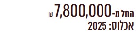 טקסט: החל מ-7,800,000. אכלוס: 2025